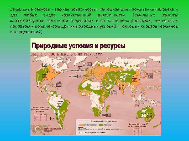 Ресурсы пригодные для производства