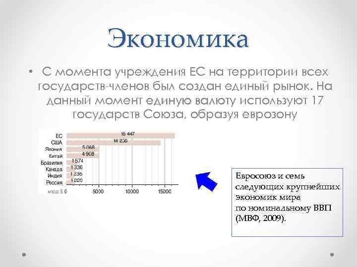 Экономика • С момента учреждения ЕС на территории всех государств-членов был создан единый рынок.
