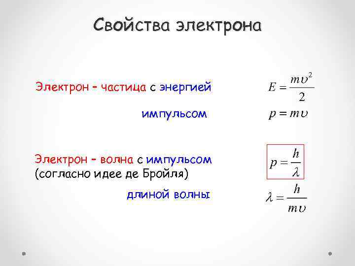 Свойства электрона Электрон – частица с энергией импульсом Электрон – волна с импульсом (согласно