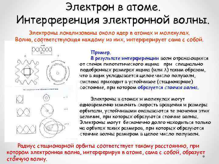 Электрон в атоме. Интерференция электронной волны. Электроны локализованы около ядер в атомах и молекулах.