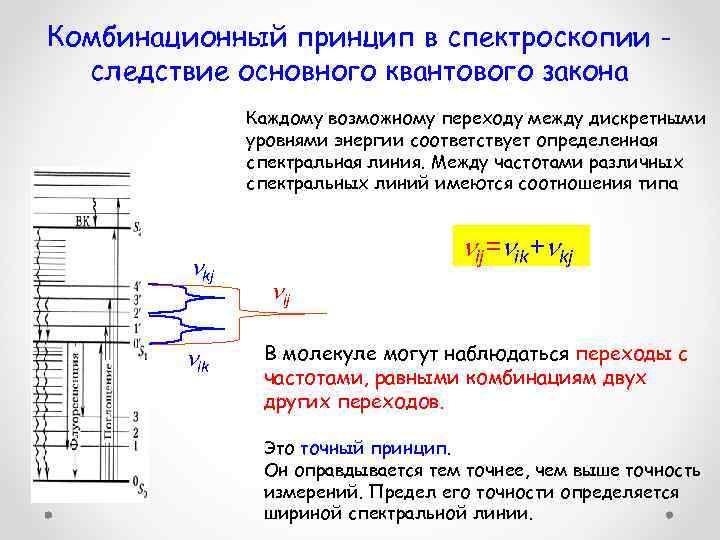 Комбинационный принцип в спектроскопии следствие основного квантового закона Каждому возможному переходу между дискретными уровнями