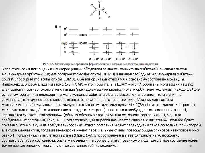 В спектроскопии поглощения и флуоресценции обсуждаются два основных типа орбиталей: высшая занятая молекулярная орбиталь