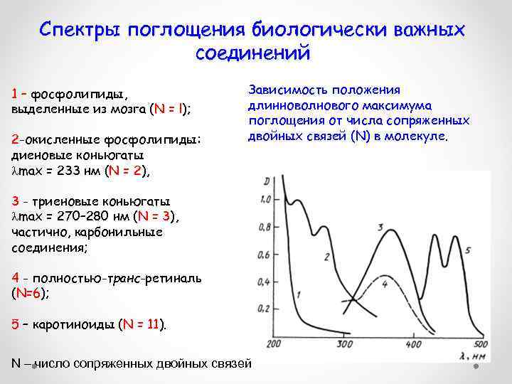 Образом и в каком объеме