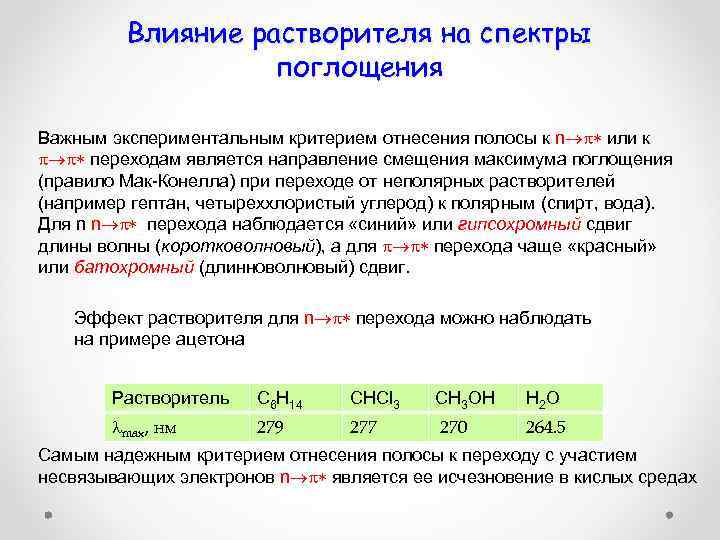 Влияние растворителя на спектры поглощения Важным экспериментальным критерием отнесения полосы к n или к