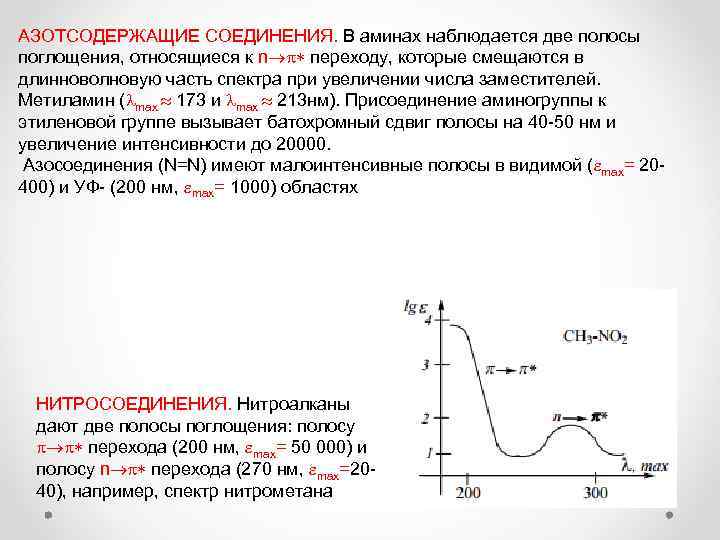 АЗОТСОДЕРЖАЩИЕ СОЕДИНЕНИЯ. В аминах наблюдается две полосы поглощения, относящиеся к n переходу, которые смещаются