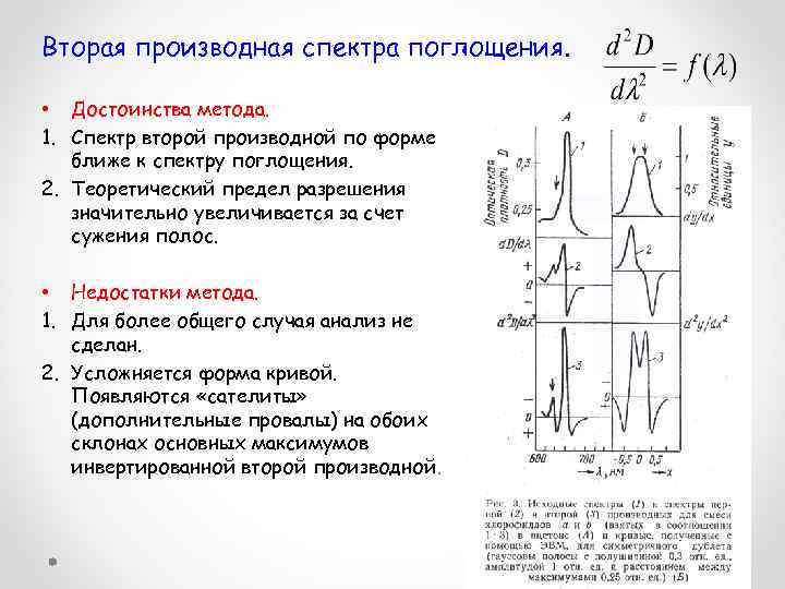 Вторая производная спектра поглощения. • Достоинства метода. 1. Спектр второй производной по форме ближе