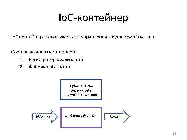 Io. C-контейнер Io. C контейнер - это служба для управления созданием объектов. Составные части