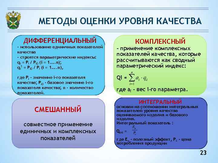 МЕТОДЫ ОЦЕНКИ УРОВНЯ КАЧЕСТВА ДИФФЕРЕНЦИАЛЬНЫЙ - использование единичных показателей качества - строятся параметрические индексы: