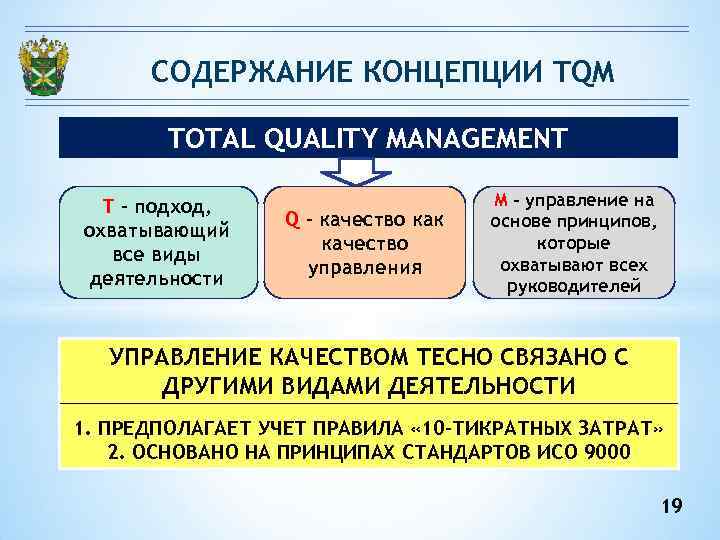 Tqm total management. Всеобщее управление качеством (total quality Management, TQM). Total quality Management концепция. Концепция всеобщего менеджмента качества основные принципы. Концепция управления качеством (TQM).