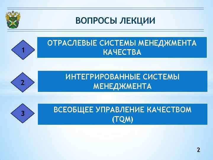 ВОПРОСЫ ЛЕКЦИИ 1 ОТРАСЛЕВЫЕ СИСТЕМЫ МЕНЕДЖМЕНТА КАЧЕСТВА 2 ИНТЕГРИРОВАННЫЕ СИСТЕМЫ МЕНЕДЖМЕНТА 3 ВСЕОБЩЕЕ УПРАВЛЕНИЕ