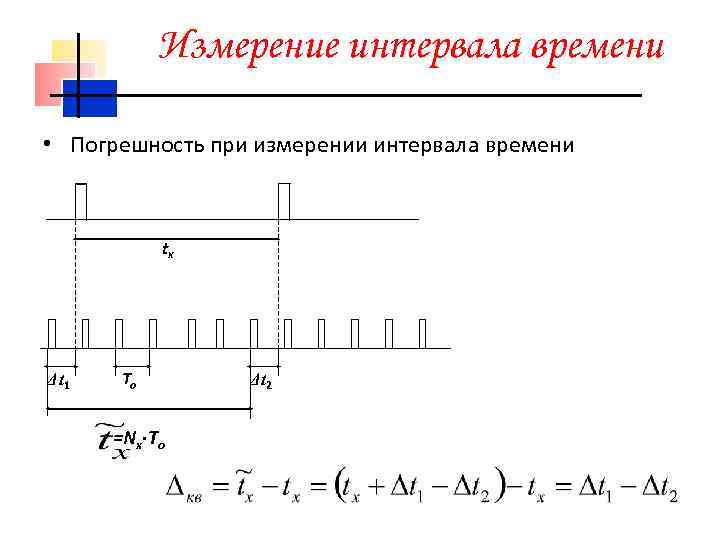 Измерение интервала времени • Погрешность при измерении интервала времени tx Δt 1 To =Nx·To