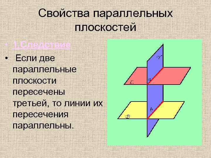 Если две параллельные плоскости пересекаются третьей то