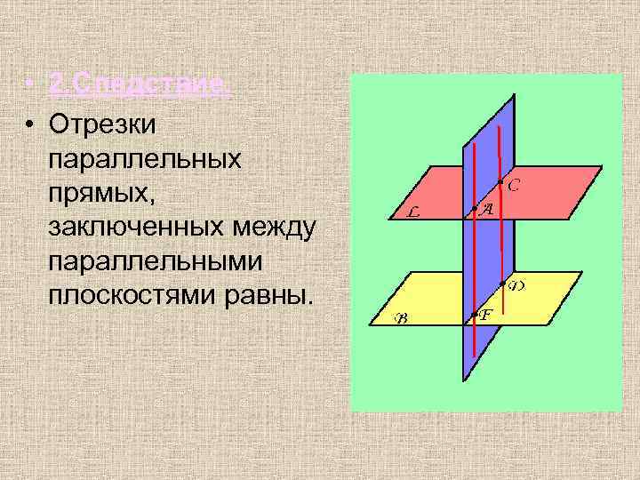 Утверждения параллельных плоскостей. Параллельные отрезки заключенные между параллельными плоскостями. Отрезки прямых заключенные между параллельными плоскостями. Отрезки параллельных прямых заключенных между. Отрезки параллельных прямых заключенные между параллельными.