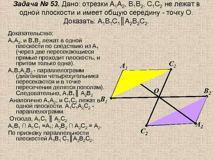 Задача № 53. Дано: отрезки А 1 А 2, В 1 В 2, С