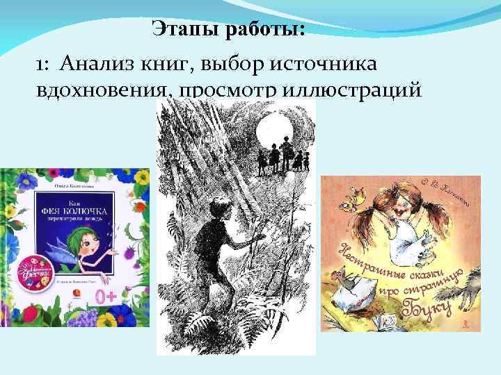 Этапы работы: 1: Анализ книг, выбор источника вдохновения, просмотр иллюстраций 