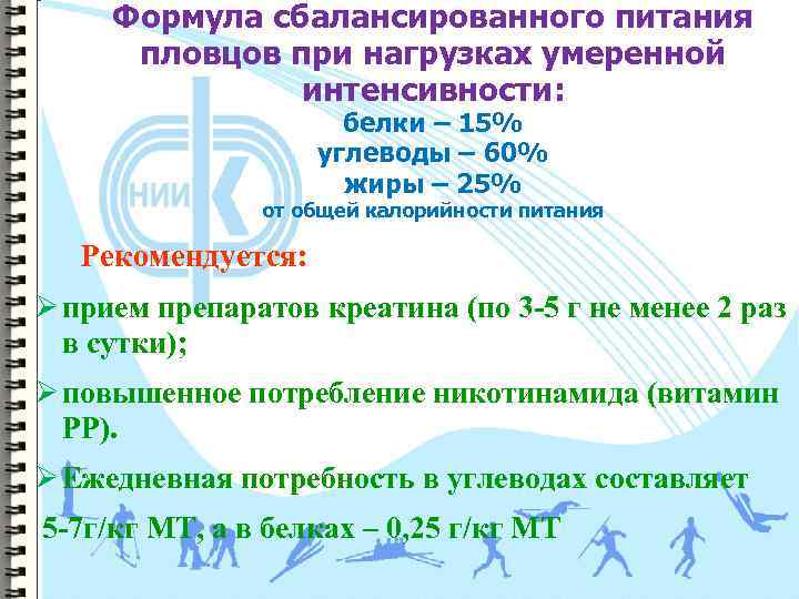 Формула сбалансированного питания пловцов при нагрузках умеренной интенсивности: белки – 15% углеводы – 60%