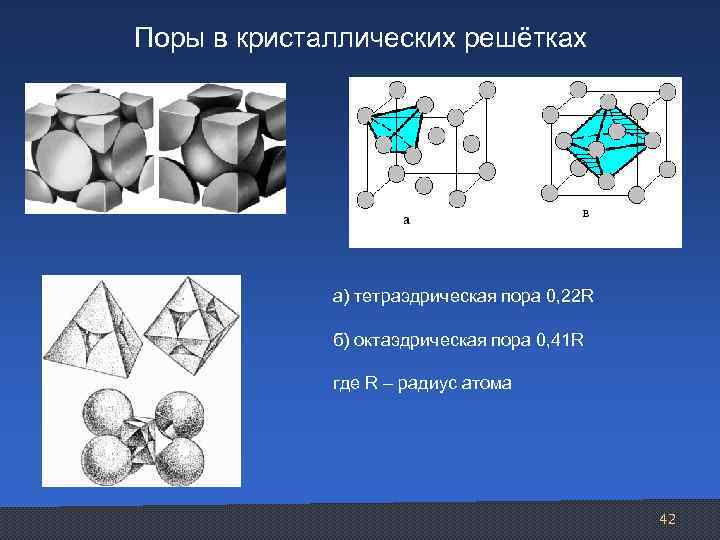 Типы пор. Октаэдрические поры в ОЦК решетке. Типы пор в кристаллической решётке. Поры в кристаллической решетке. Тетраэдрические поры.