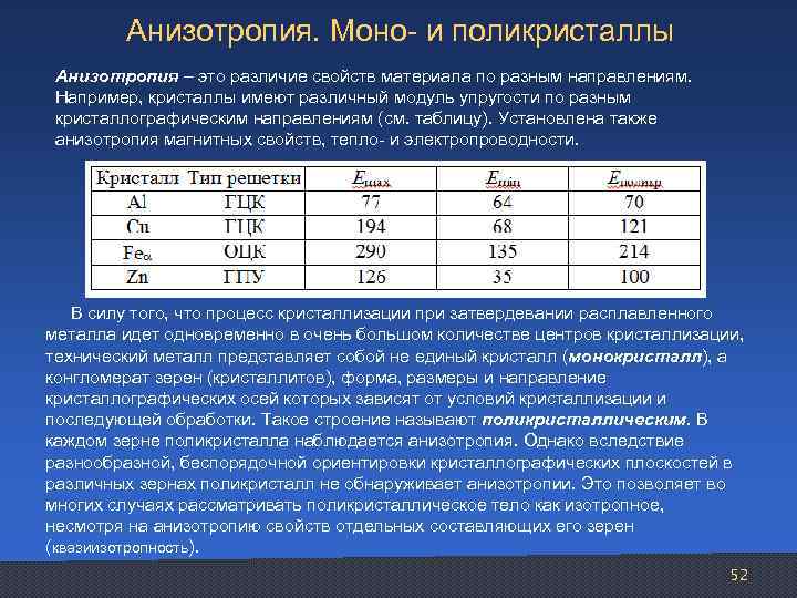 Анизотропия это. Магнитная анизотропия. Анизотропия магнитных свойств. Анизотропия- различность свойств. Магнитная анизотропия бензола.