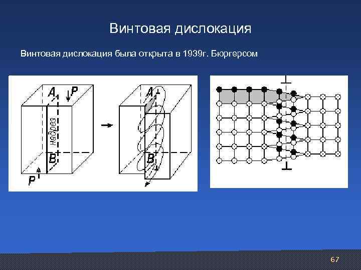 Охрана дислокация