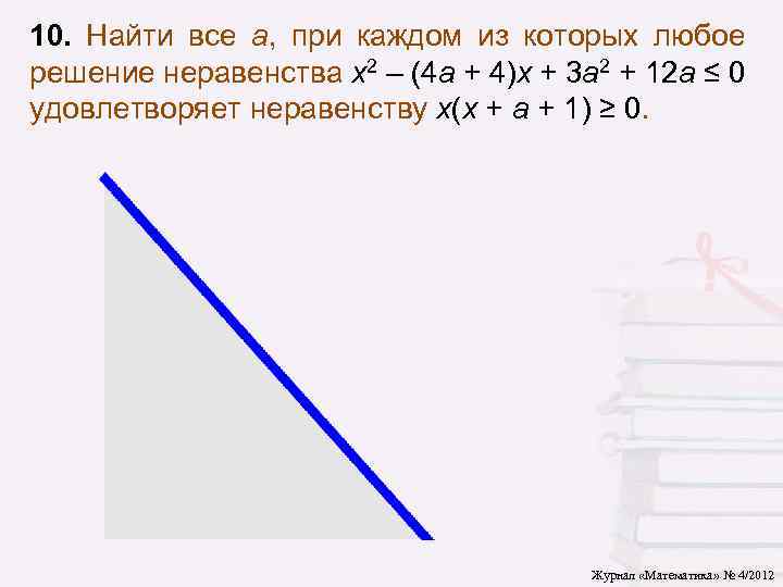 10. Найти все a, при каждом из которых любое решение неравенства x 2 –