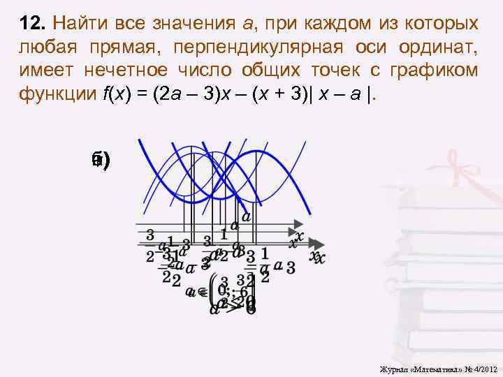 12. Найти все значения a, при каждом из которых любая прямая, перпендикулярная оси ординат,