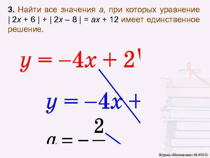 3. Найти все значения a, при которых уравнение | 2 x + 6 |