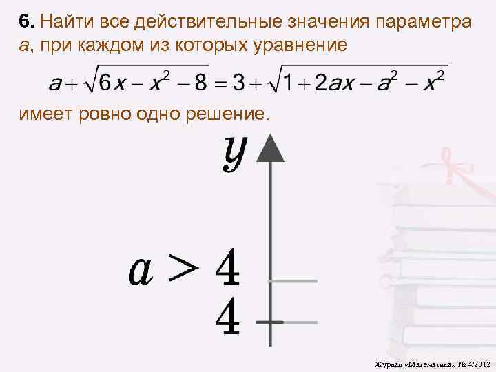 Найдите значение параметра а при каждом