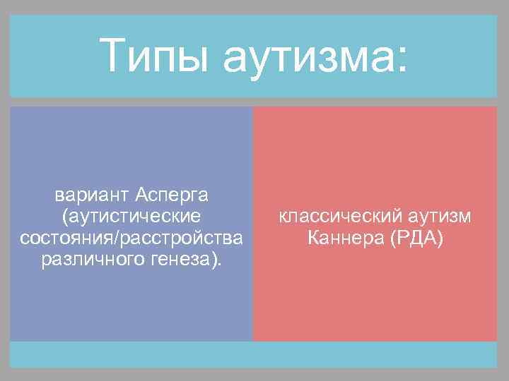 Типы аутизма: вариант Асперга (аутистические состояния/расстройства различного генеза). классический аутизм Каннера (РДА) 