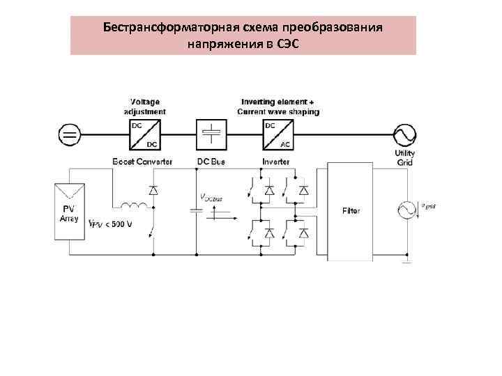 Сэс 97 принципиальная схема