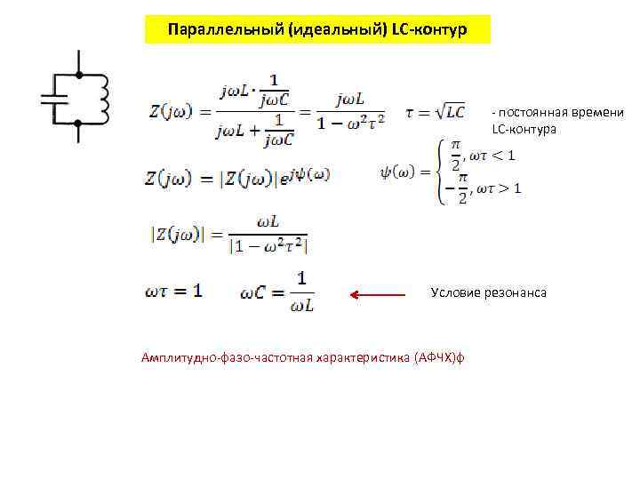 Параллельный (идеальный) LC-контур - постоянная времени LC-контура Условие резонанса Амплитудно-фазо-частотная характеристика (АФЧХ)ф 