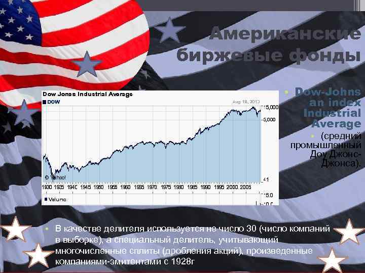 Американские биржевые фонды • Dow-Johns an index Industrial Average • (средний промышленный Доу Джонса).