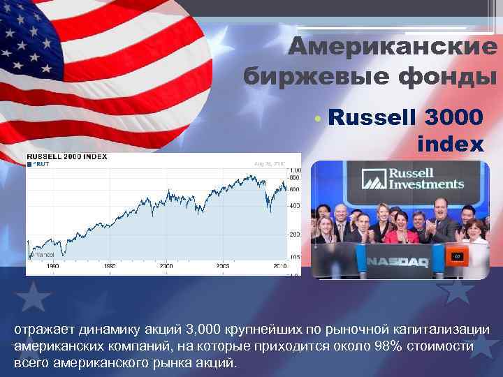 Американские биржевые фонды • Russell 3000 index отражает динамику акций 3, 000 крупнейших по