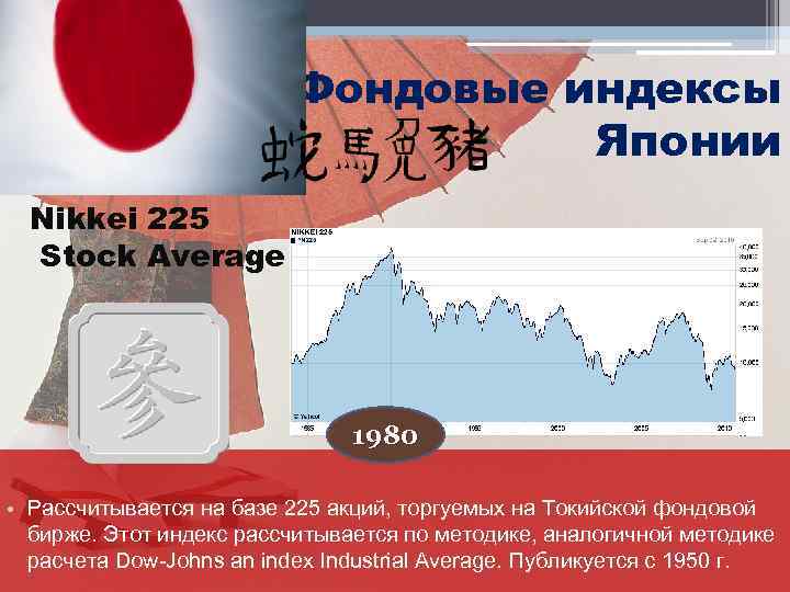 Фондовые индексы Японии Nikkei 225 Stock Average 1980 • Рассчитывается на базе 225 акций,