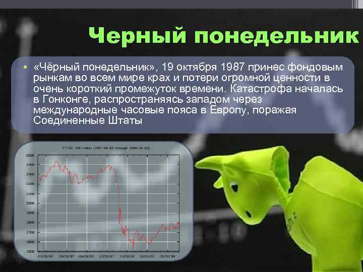 Черный понедельник • «Чёрный понедельник» , 19 октября 1987 принес фондовым рынкам во всем