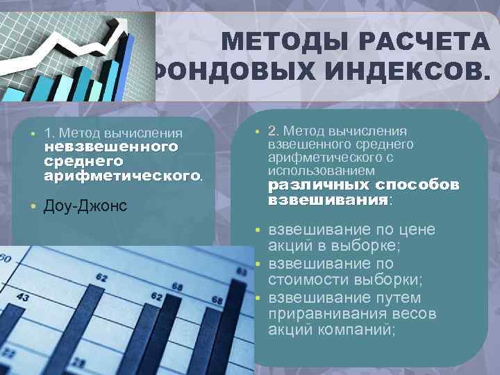 МЕТОДЫ РАСЧЕТА ФОНДОВЫХ ИНДЕКСОВ. • 1. Метод вычисления невзвешенного среднего арифметического. • Доу-Джонс •