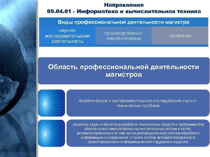 Направление 09. 04. 01 - Информатика и вычислительная техника Виды профессиональной деятельности магистра научноисследовательская