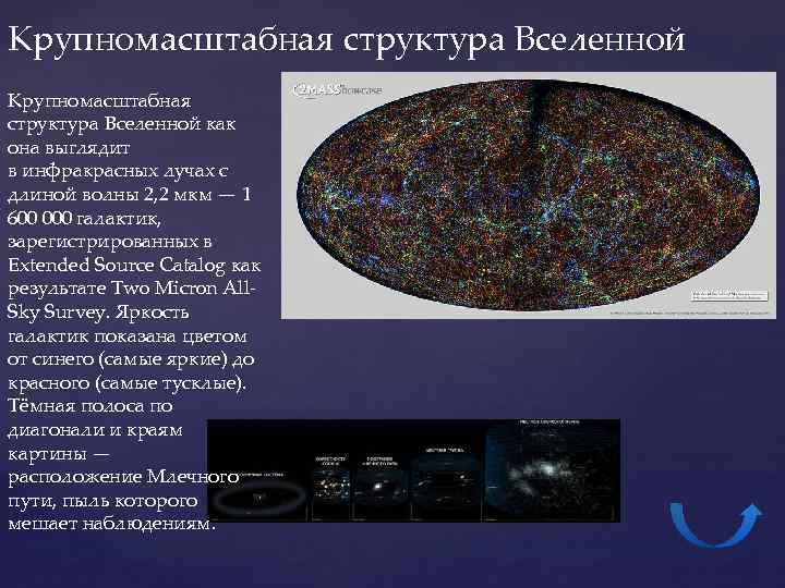 Крупномасштабная структура Вселенной как она выглядит в инфракрасных лучах с длиной волны 2, 2