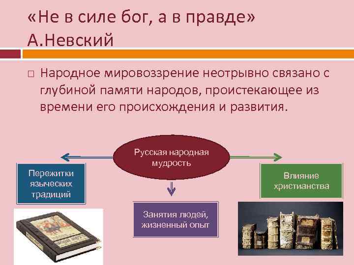  «Не в силе бог, а в правде» А. Невский Народное мировоззрение неотрывно связано
