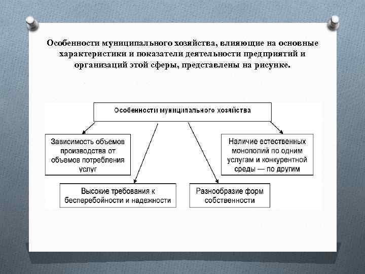 Особенности муниципального хозяйства, влияющие на основные характеристики и показатели деятельности предприятий и организаций этой