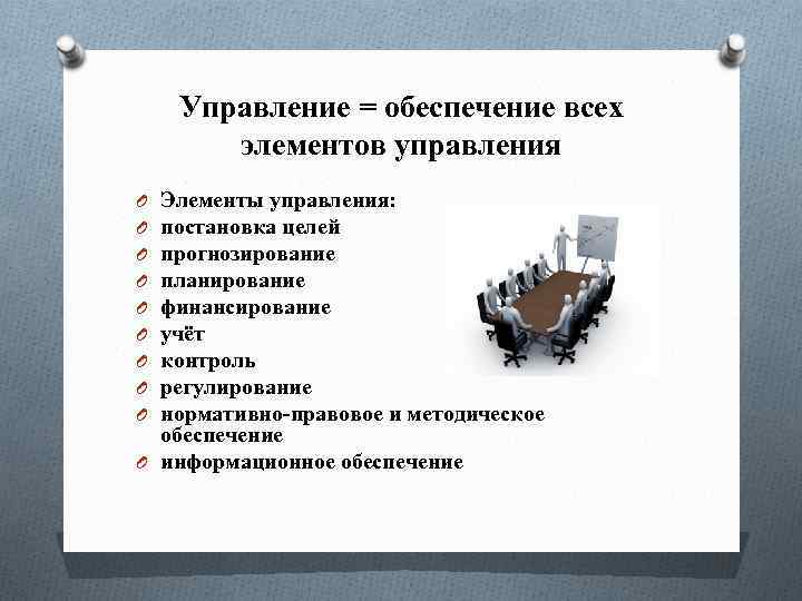 Детали управления. К элементам управления относятся. К элементам системы управления относят. Обязательными элементами управления являются. К четырем основным элемента управления относят:.