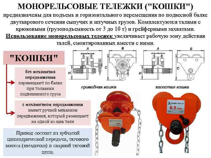 Виды перегрузок