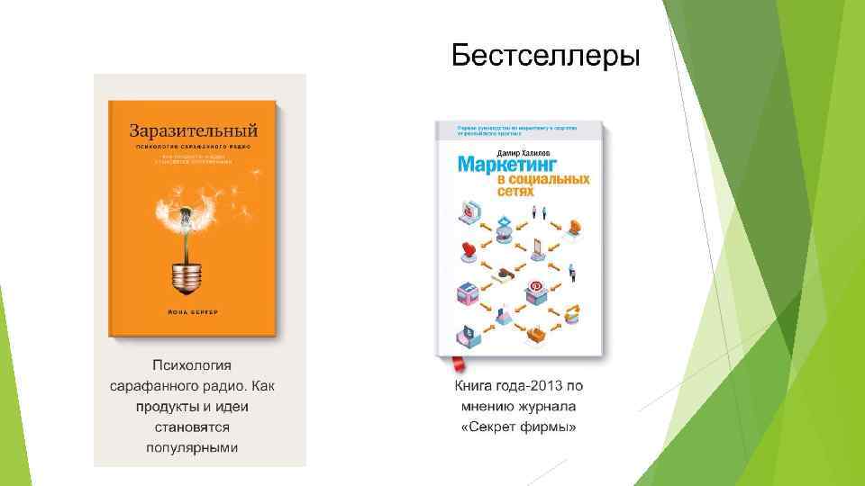 Сарафанный маркетинг презентация