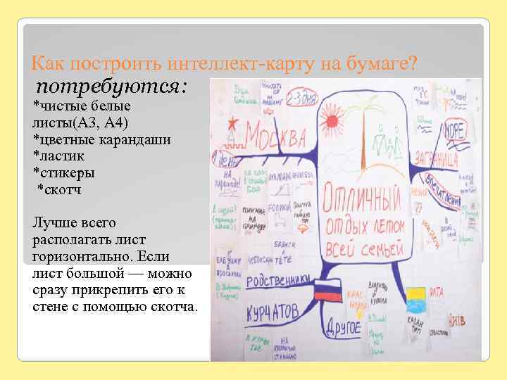 Как построить интеллект-карту на бумаге? потребуются: *чистые белые листы(А 3, А 4) *цветные карандаши