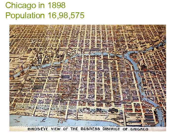 Chicago in 1898 Population 16, 98, 575 