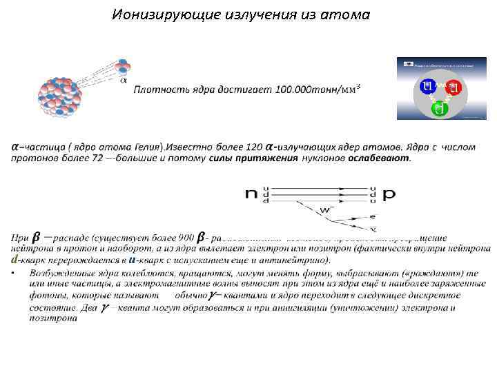 Ионизирующие излучения из атома • 