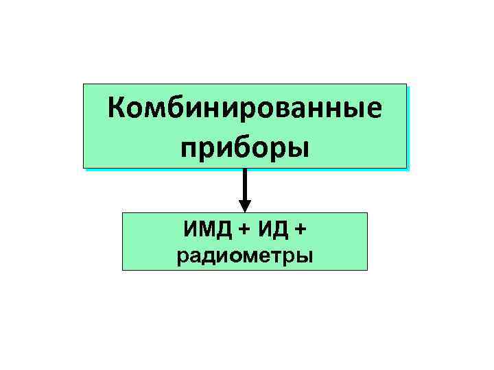 Комбинированные приборы ИМД + ИД + радиометры 