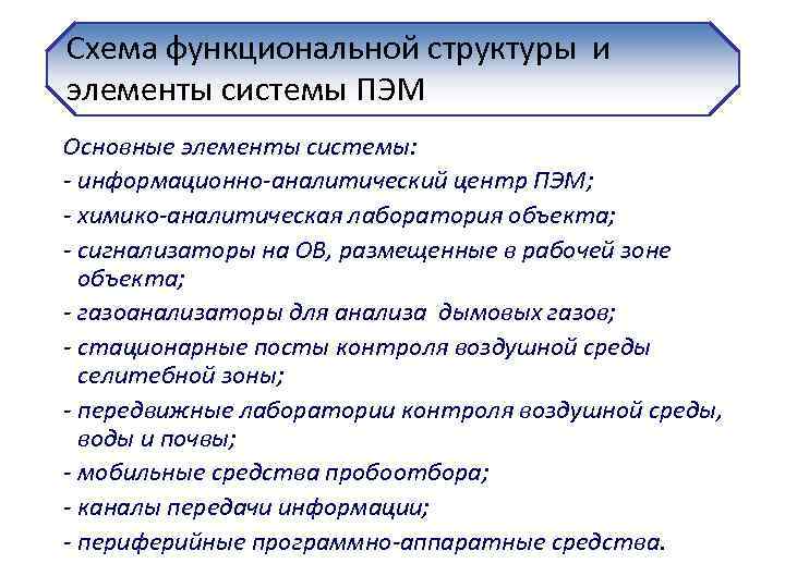 Схема функциональной структуры и элементы системы ПЭМ Основные элементы системы: - информационно-аналитический центр ПЭМ;