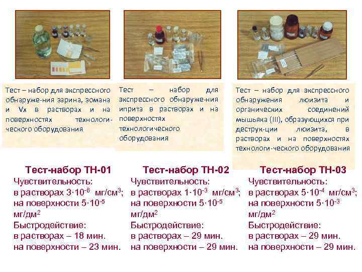 Тест – набор для экспрессного обнаруже-ния зарина, зомана и Vx в растворах и на