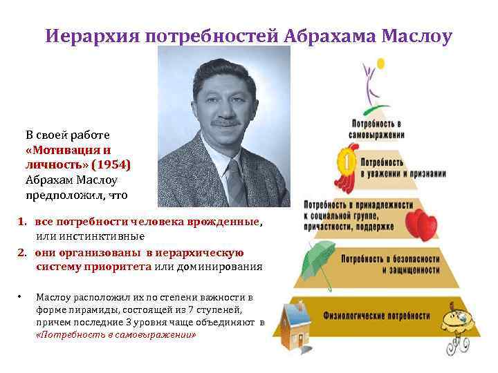 Иерархия потребностей Абрахама Маслоу В своей работе «Мотивация и личность» (1954) Абрахам Маслоу предположил,