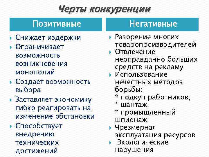 Черты конкуренции Позитивные Снижает издержки Ограничивает возможность возникновения монополий Создает возможность выбора Заставляет экономику